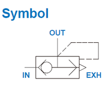 Load image into Gallery viewer, Mindman MVQE-300-8A &quot;Quick Exhaust Valve 1/4&quot;