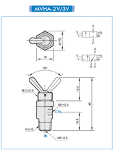 Load image into Gallery viewer, Mindman MVHA-2V Round Toggle Valve