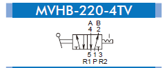 Mindman MVHB-220-4TV Hand Lever Valve 1/4" BSP