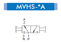 Mindman MVHS-8A Hand Slide Valve 1/4"