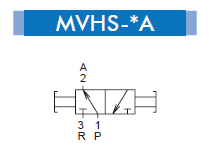 Load image into Gallery viewer, Mindman MVHS-10A Hand Slide Valve 3/8&quot;
