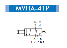 Load image into Gallery viewer, Mindman MVHA-41P Hand Valve 1/8&quot;