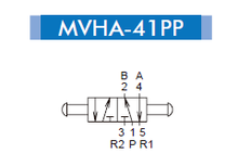 Load image into Gallery viewer, Mindman MVHA-41PP Hand Valve 1/8&quot;