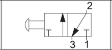 Load image into Gallery viewer, API A1MA132TT Manual Valve 1/8&quot;&quot;, 3/2 Push/Pull - Watson Machinery Hydraulics Pneumatics