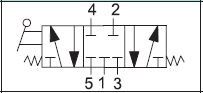Load image into Gallery viewer, API A1MA170LL Manual Valve CC Spring Return Side Lever - Watson Machinery Hydraulics Pneumatics