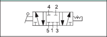 Load image into Gallery viewer, API A1MA273LL Manual Valve 1/4&quot; 5/3, Closed Centre, 3 Positions - Watson Machinery Hydraulics Pneumatics