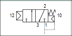 API A1P230 Pneumatic Valve 1/4" 3/2 Normally Closed (Pneumatically Operated) - Watson Machinery Hydraulics Pneumatics