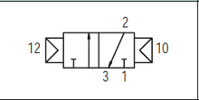 Load image into Gallery viewer, API A1P232 Pneumatic Valve 1/4&quot; 3/2 (Pneumatically Operated) - Watson Machinery Hydraulics Pneumatics