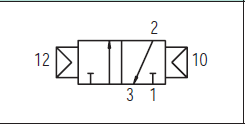API A1P232 Pneumatic Valve 1/4" 3/2 (Pneumatically Operated) - Watson Machinery Hydraulics Pneumatics