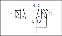Load image into Gallery viewer, API A1P250 Pneumatic Valve 1/4&quot; 5/2 (Pneumatically Operated) - Watson Machinery Hydraulics Pneumatics
