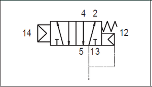 API A1P250 Pneumatic Valve 1/4" 5/2 (Pneumatically Operated) - Watson Machinery Hydraulics Pneumatics