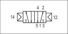 Load image into Gallery viewer, API A1P251 Pneumatic Valve 1/4&quot; 5/2 (Pneumatically Operated) - Watson Machinery Hydraulics Pneumatics