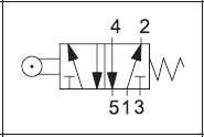 API AC2181520 Mechanical Valve 1/8" 5/2 Bi-directional Lever and Roller - Watson Machinery Hydraulics Pneumatics