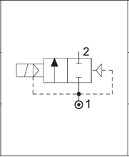 Load image into Gallery viewer, API AEP22100 Solenoid Valve 1&quot; 25bar 140℃ NC - Watson Machinery Hydraulics Pneumatics