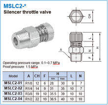 Load image into Gallery viewer, MINDMAN MSLC2-02PT (RS-02) SILENCER THROTTLE VALVE