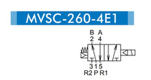 Load image into Gallery viewer, Mindman MVSC-260-4E1 DC24V Solenoid Valve 5/2 1/4&quot; BSP (Made in Taiwan)