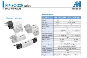 Mindman MVSC-220-4E1 AC220V Solenoid Valve 5/2 1/4" BSP (Made in Taiwan)
